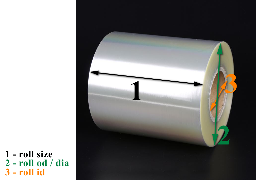 Calculation Flexible Packaging